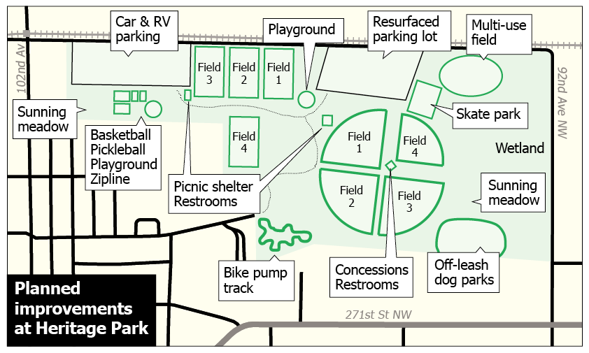 Heritage Park improvements